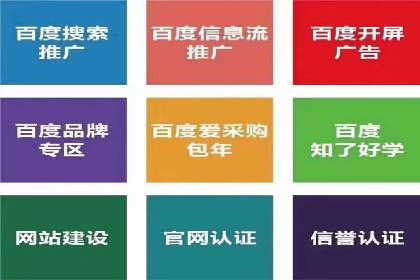 电子商务平台SEM托管的优化技巧
